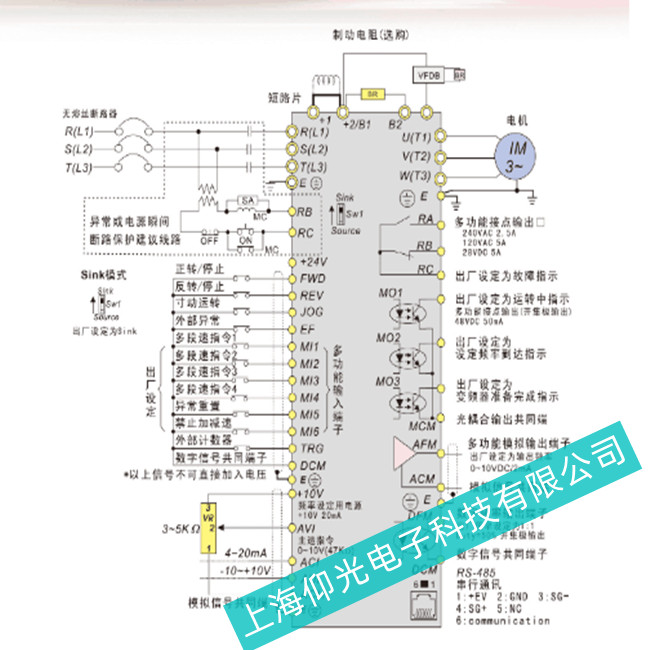 �����_�_(d��)׃�l��DCSģ�M��̖�o�������������